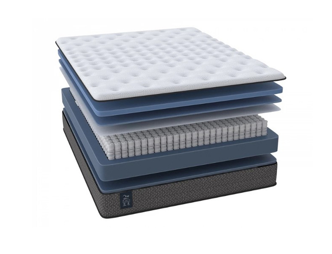 Матрас One Base Plush